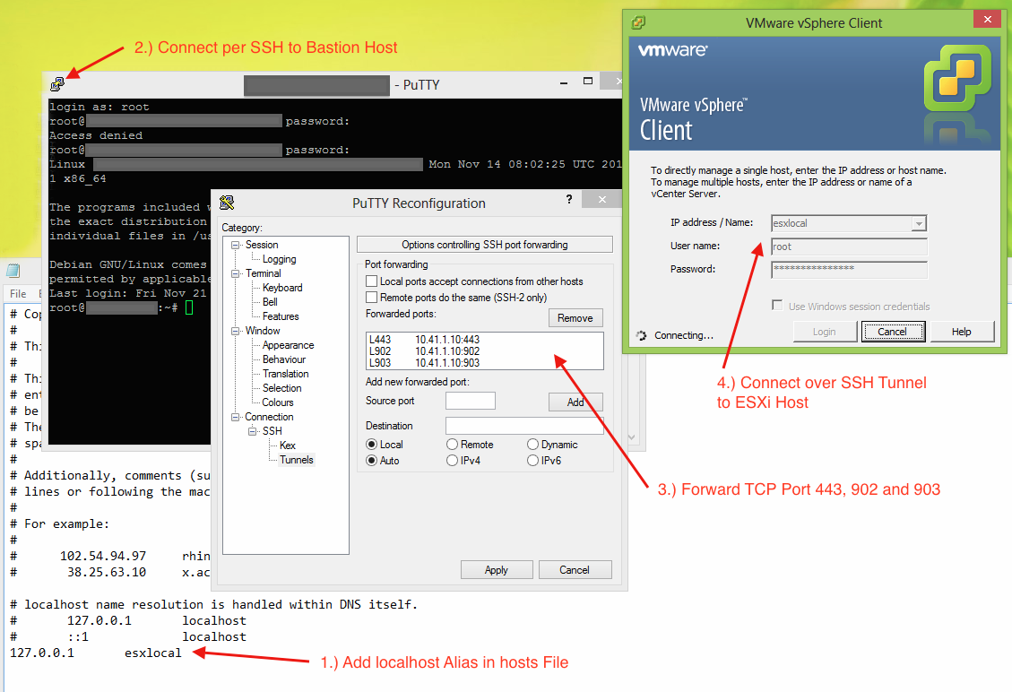 ssh tunnel through bastion host