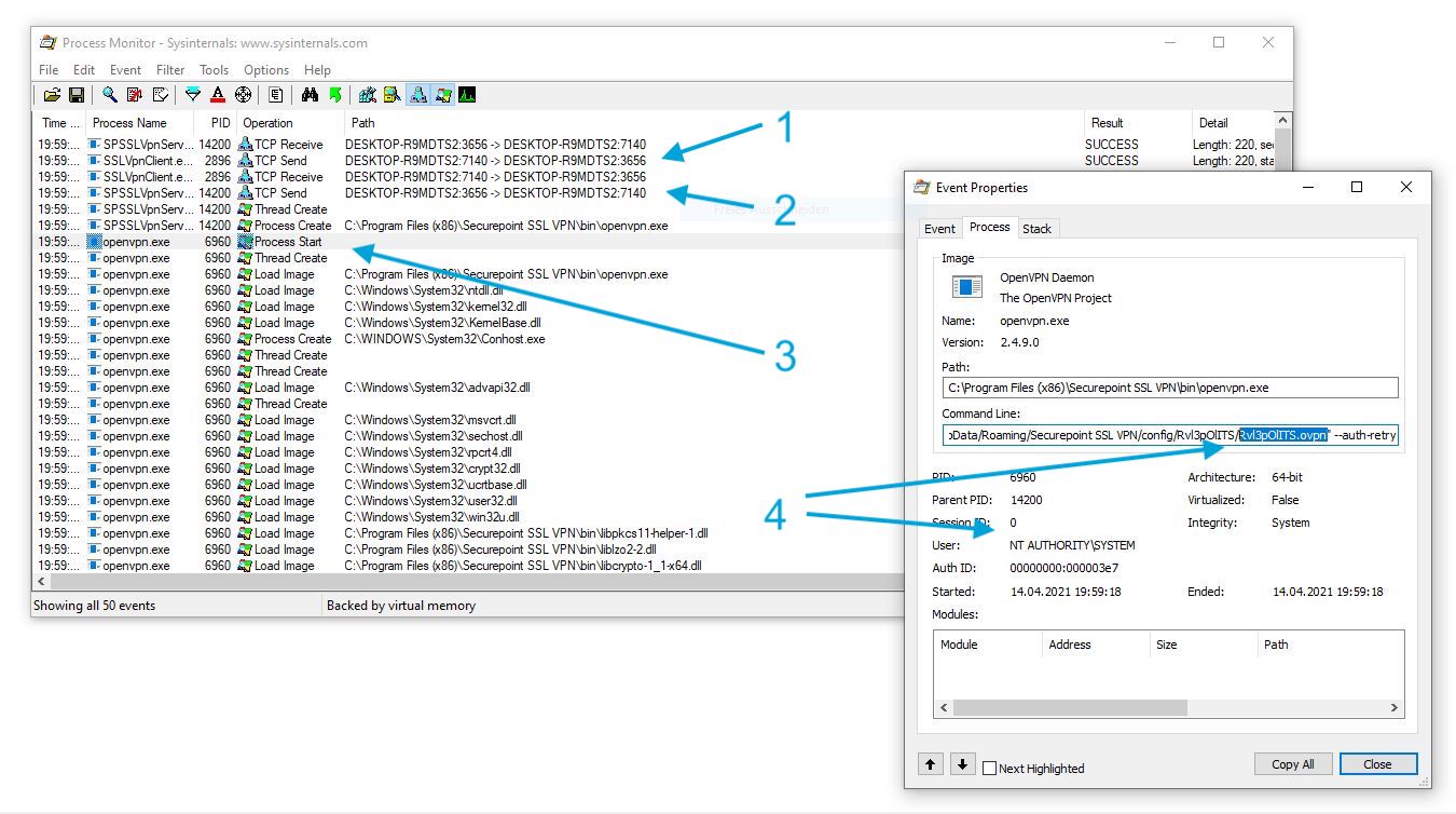 securepoint openvpn client download